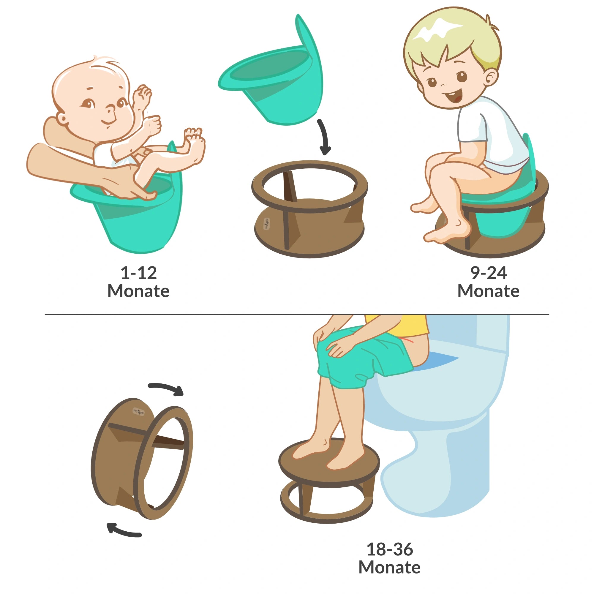 Boemmi | upgrade for the Easypisi potty